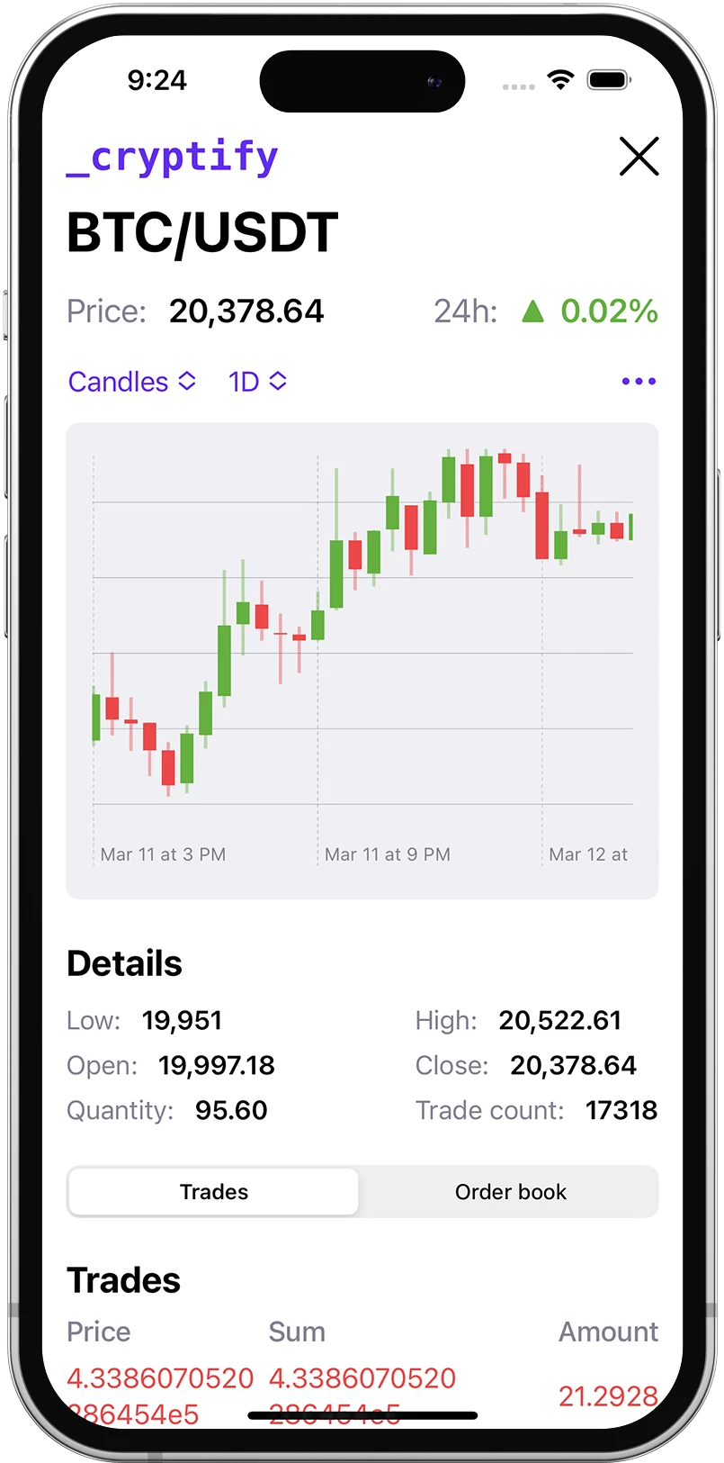 candle chart screenshot