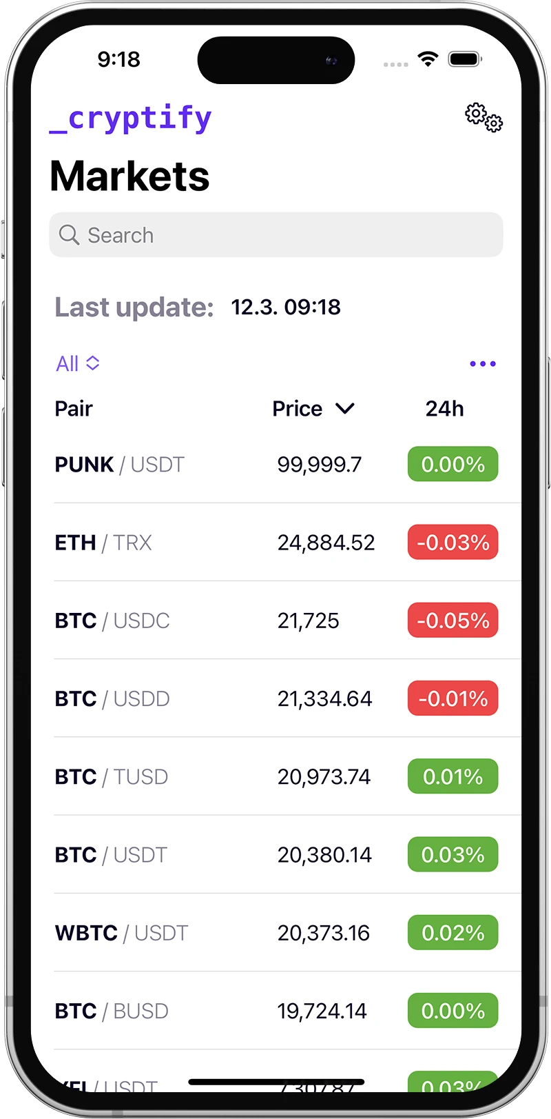 markets screenshots