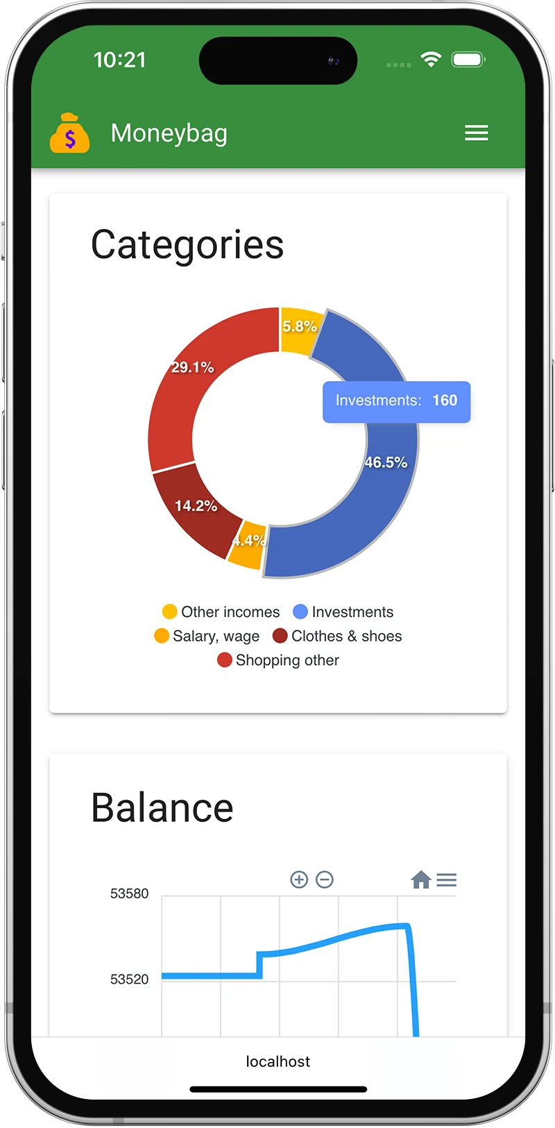 product detail - data tab - mobile screenshot